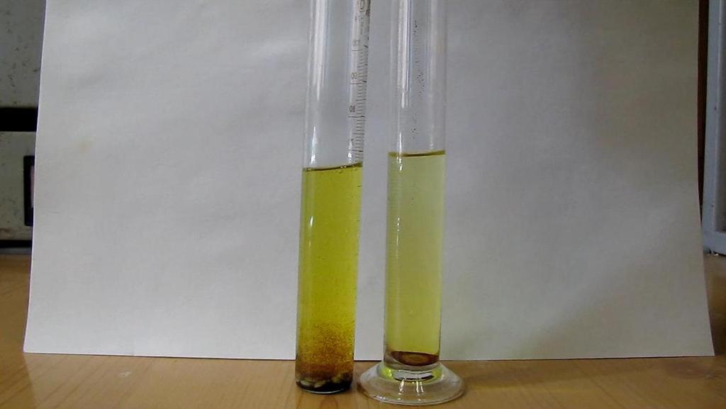 檢測水中銅 檢測水中銅