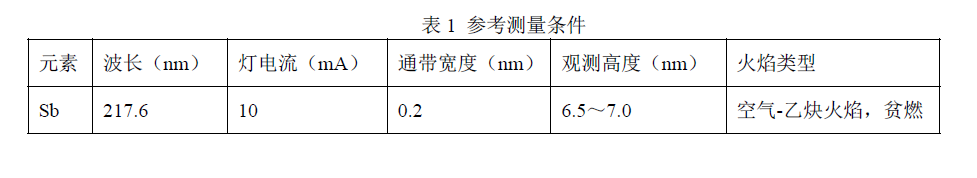 儀器參考測量條件 儀器參考測量條件