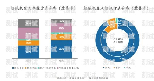 合肥智能電話機器人市場競爭激烈，誰是佼佼者？合肥智能機器人公司