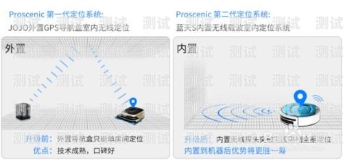 金融電話機器人選購指南金融電銷機器人