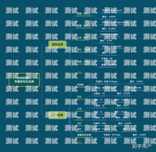 泉州電話機(jī)器人哪家好？選擇指南與推薦泉州機(jī)器人公司