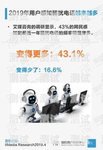 電話機器人防騷擾攻略電話機器人怎么防騷擾的