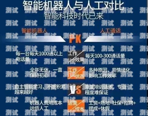 電話機器人能否成為代理？電話機器人能做代理嗎安全嗎