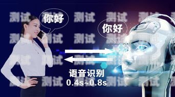 代理電話機(jī)器人，能否成為賺錢的新途徑？代理 電話機(jī)器人賺錢嗎知乎