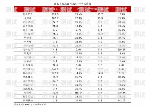 新鄉電話機器人價位表解析電話機器人廠家