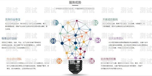 鄭州智能營(yíng)銷電話機(jī)器人，提升營(yíng)銷效率的創(chuàng)新利器鄭州智能營(yíng)銷電話機(jī)器人招聘