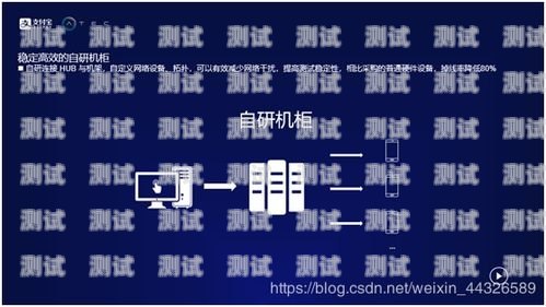 電話機器人，提升效率與客戶體驗的創新工具電話機器人的使用效果怎么寫