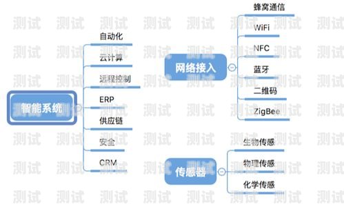 青海電話機器人市場概述青海電話機器人哪家好用