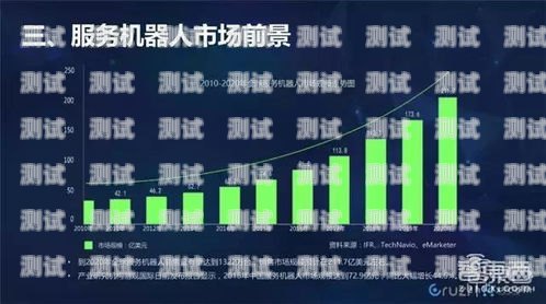 金融電話機器人選型指南，如何選擇最佳的電話機器人供應商金融電話機器人哪家好呢安全嗎