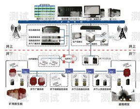 鶴壁電話機器人系統維修，保障高效通訊的關鍵鶴壁電話機器人系統維修電話