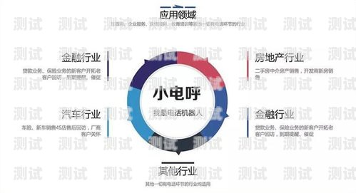 選擇營銷電話機器人的最佳指南營銷電話機器人哪家好用