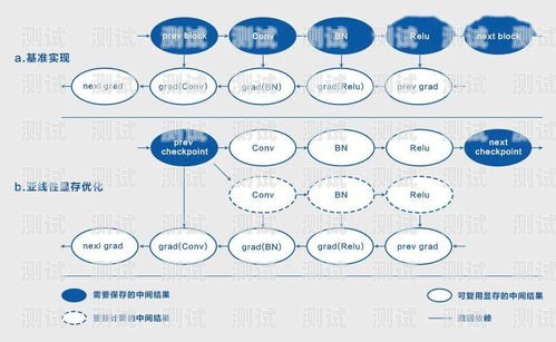 高效辦公的利器——購買高級辦公電話機器人購買高級辦公電話機器人違法嗎