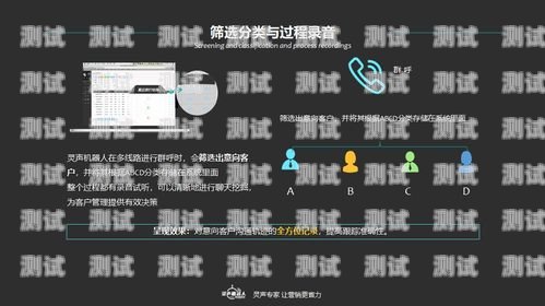 智能語音電話機器人功能智能語音電話機器人功能介紹
