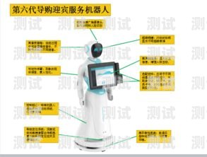溫州電話機器人穩定嗎？探究其可靠性與優勢專業電話機器人