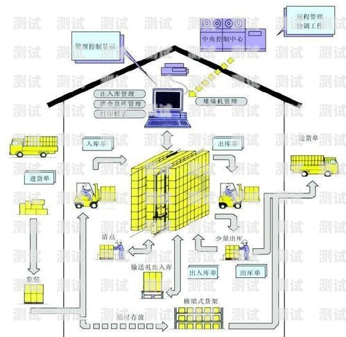 中山電話機器人選購指南，哪家好用？中山電話機器人哪家好用啊