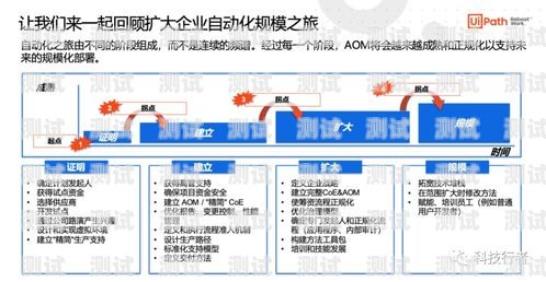 吉林語音電話機器人，助力企業數字化轉型的創新力量吉林語音電話機器人公司有哪些