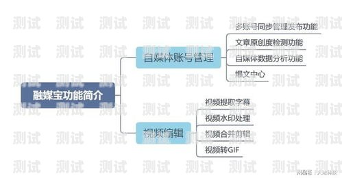 利用電話機器人進行高效營銷的策略與技巧用電話機器人如何營銷產品