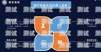電話機器人銷售管理規定電話機器人銷售管理規定最新