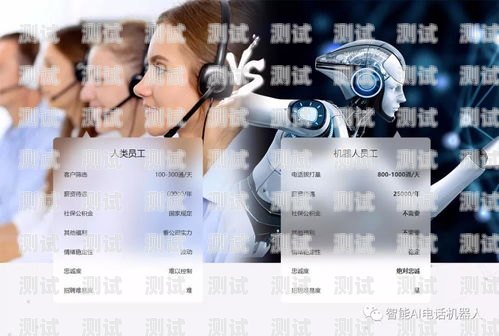 探尋免費(fèi)電話機(jī)器人的奧秘哪個(gè)電話機(jī)器人不用收費(fèi)的
