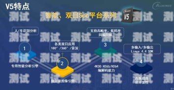 電話機器人在安防行業的應用與代碼實現電話機器人安防行業代碼是什么
