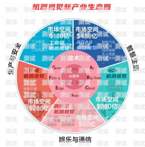 電話機(jī)器人在安防行業(yè)的應(yīng)用與代碼實(shí)現(xiàn)電話機(jī)器人安防行業(yè)代碼是什么