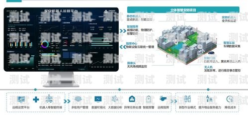 電話機(jī)器人在安防行業(yè)的應(yīng)用與代碼實(shí)現(xiàn)電話機(jī)器人安防行業(yè)代碼是什么
