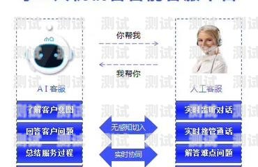 南昌智能電話機器人穩定嗎？江西電話機器人