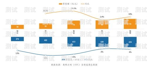 江西智能電話機(jī)器人市場競爭激烈，哪家更勝一籌？智能電話機(jī)器人公司