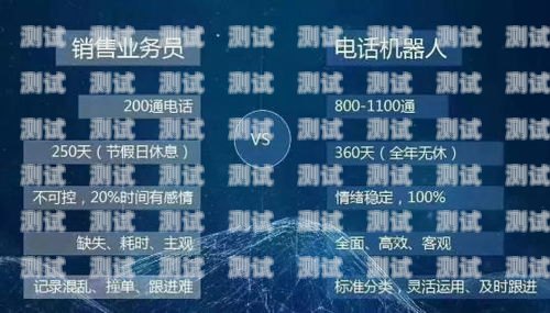 湖北電話機器人哪家強些武漢電銷機器人系統