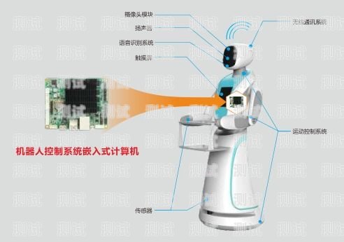 電話機器人體量的計算方法與關鍵因素電話機器人的體量怎么算的
