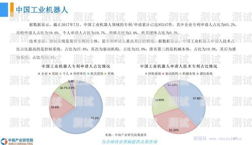 電話機器人的現狀與未來電話機器人有賣嗎