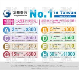 購買電話機(jī)器人卡的指南哪里可以買電話機(jī)器人卡呢
