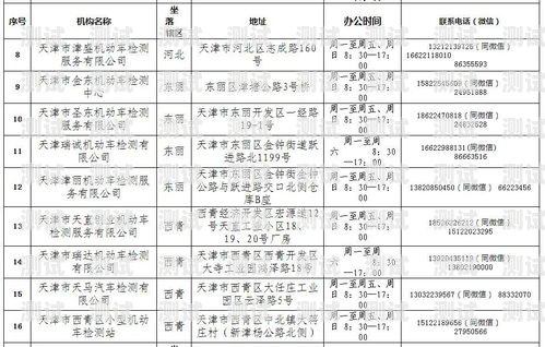寧夏辦公大屏幕電話機器人——提升工作效率的創新利器寧夏辦公大屏幕電話機器人廠家