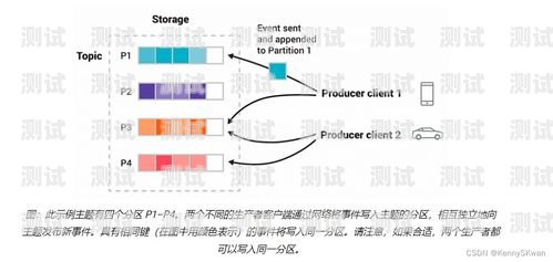 多功能電話機器人，提升客戶服務的利器多功能電話機器人怎么用的