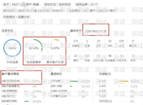 探索獲客管理系統電話機器人的無限可能獲客管理系統電話機器人怎么用