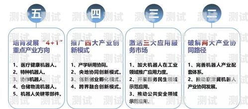 電話機器人發展方案設計電話機器人發展方案設計怎么寫