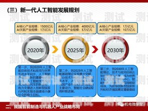 電話機器人的現狀與未來發展電話機器人發展現狀分析論文