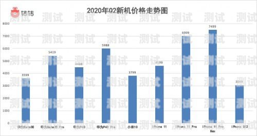 手機電話機器人價格，了解市場行情與選擇因素電話機器人多少錢?