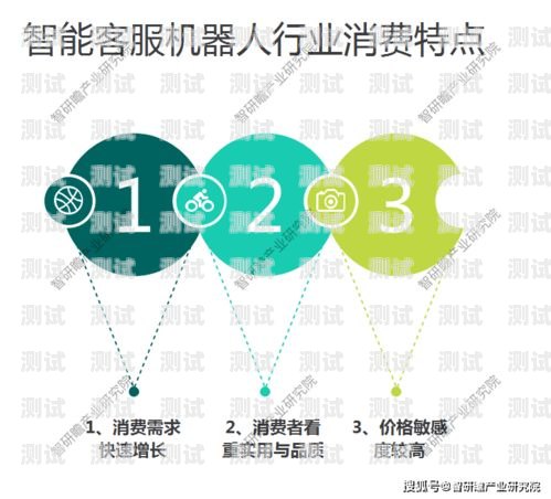 安徽智能電話機器人市場分析與選擇指南安徽智能電話機器人哪家好用