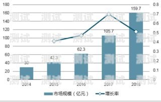安徽智能電話機器人市場分析與選擇指南安徽智能電話機器人哪家好用