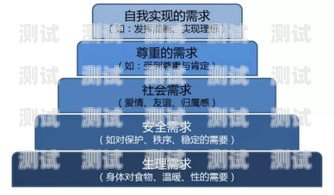 電話機器人銷售管理制度電話機器人銷售管理制度內容
