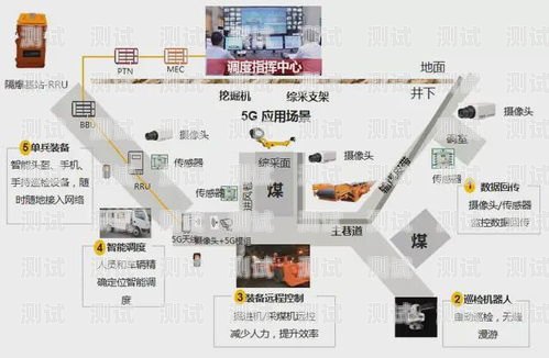 山西智能電話機器人怎么樣？山西智能電話機器人怎么樣用