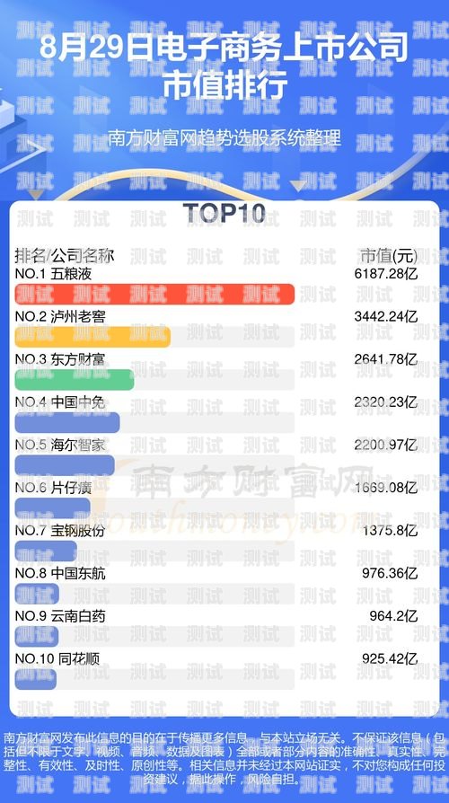 金華電話機器人供應商排名金華電話機器人供應商排名榜