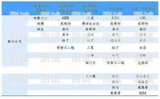 江蘇電話機(jī)器人供應(yīng)商排名江蘇電話機(jī)器人供應(yīng)商排名榜