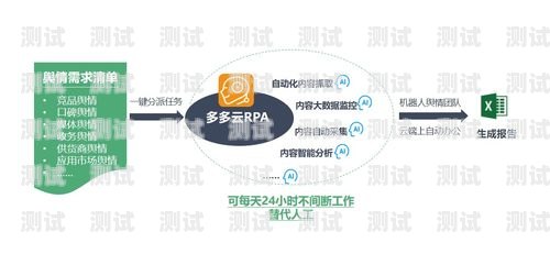 天津 AI 電話機(jī)器人供應(yīng)商，助力企業(yè)數(shù)字化轉(zhuǎn)型的創(chuàng)新力量天津電銷機(jī)器人