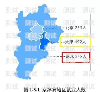 天津 AI 電話機器人供應商，助力企業數字化轉型的創新力量天津電銷機器人