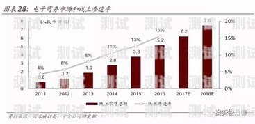 溫州人工智能電話機器人，未來客服的新趨勢溫州人工智能電話機器人招聘