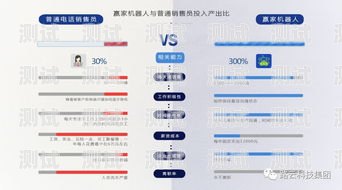 小語全智能語音電話機器人——未來通訊的新趨勢小語智能語音機器人多少錢