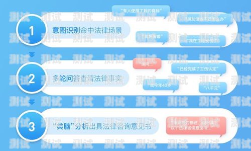 四川電話機器人開戶流程四川電話機器人開戶流程圖