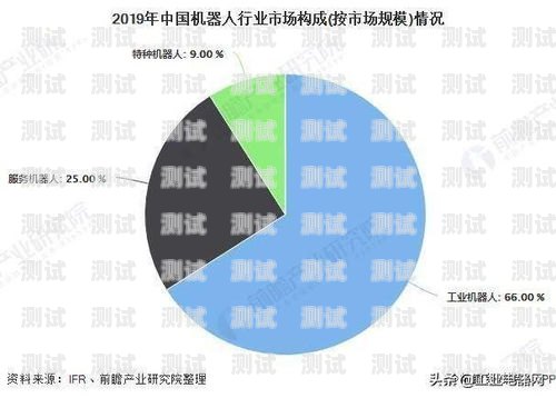 騰訊電話機(jī)器人，市場前景與銷售情況分析騰訊機(jī)器人客服電話